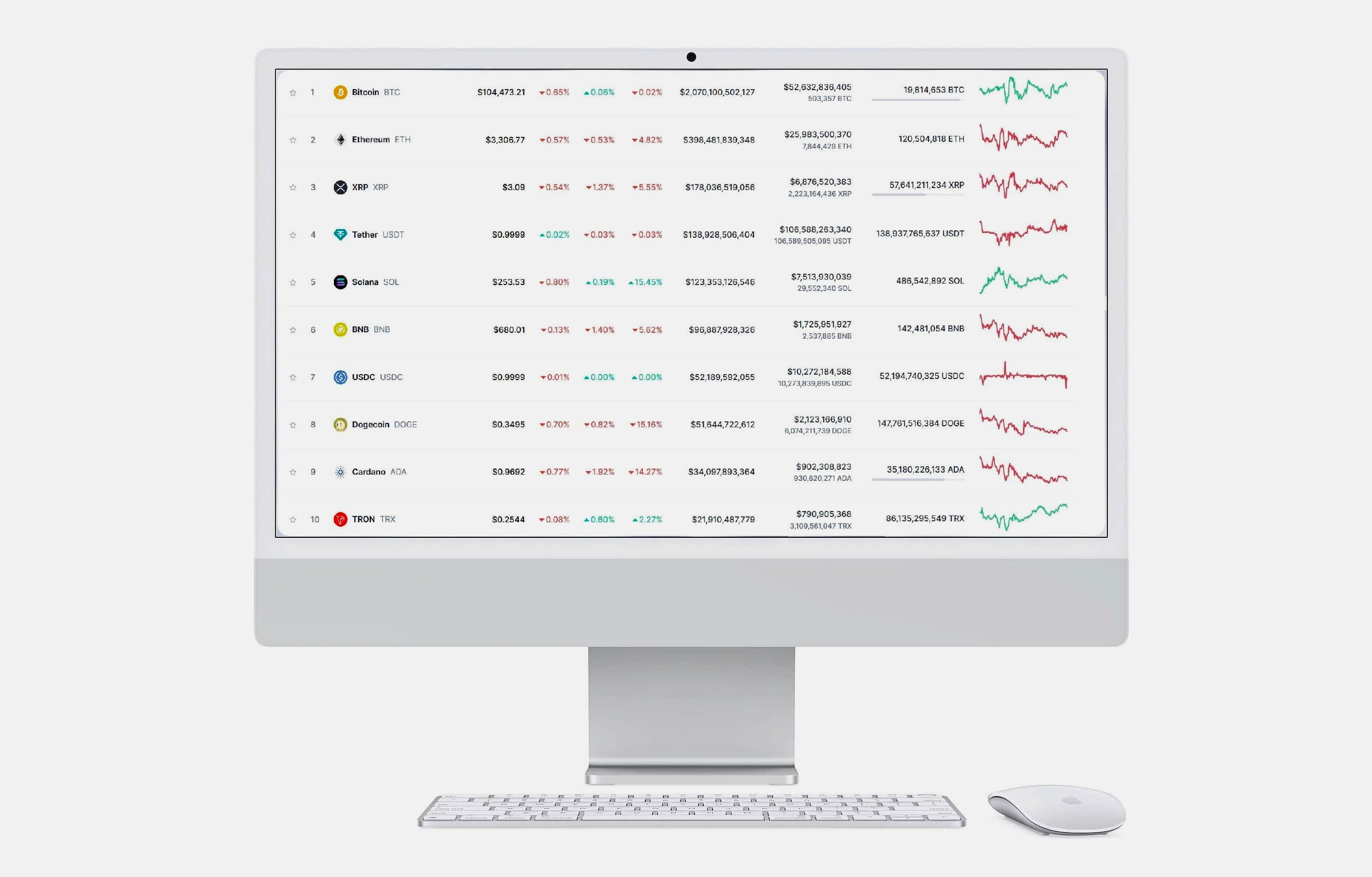 Gvallis Core Official crypto teknoloji platformu